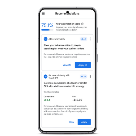 Best Paid Ad Strategies